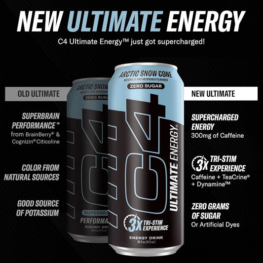 Cellucor C4 Ultimate Energy Drink – Arctic Snow Cone – 16 fl oz (Pack of 12)