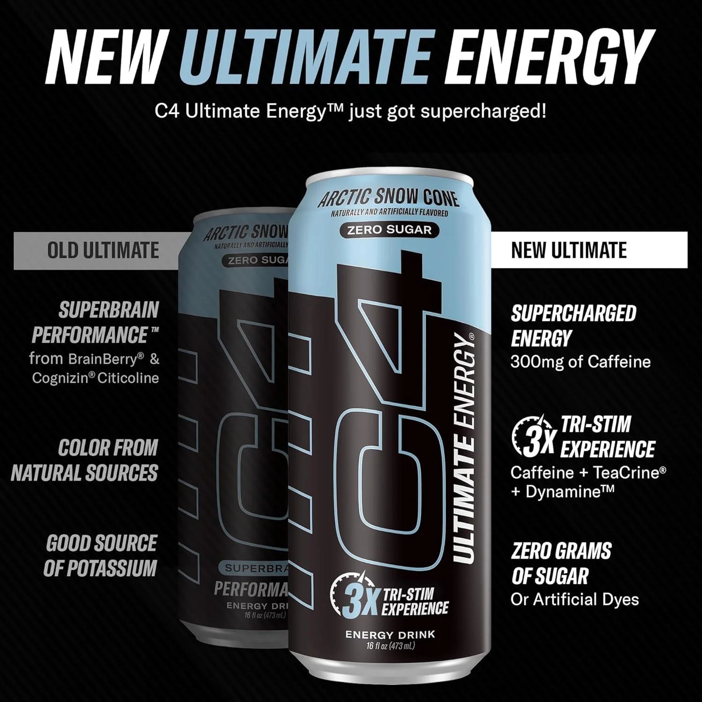 Cellucor C4 Ultimate Energy Drink – Arctic Snow Cone – 16 fl oz (Pack of 12)